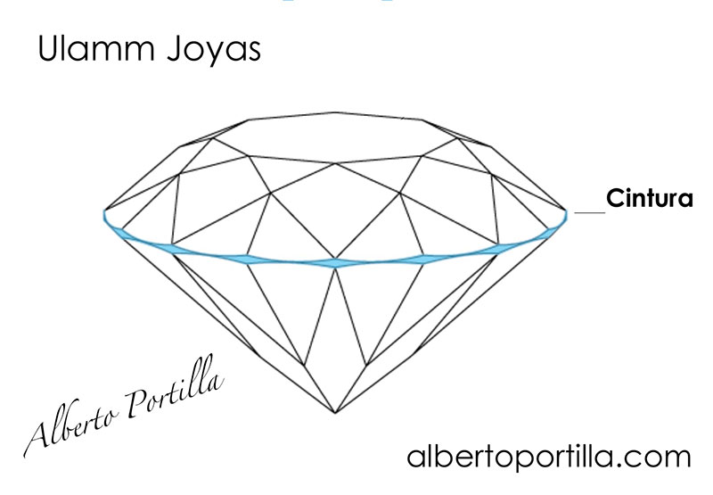 Cintura de un brillante