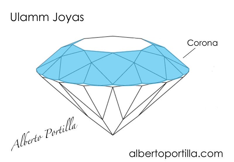 Corona de un brillante